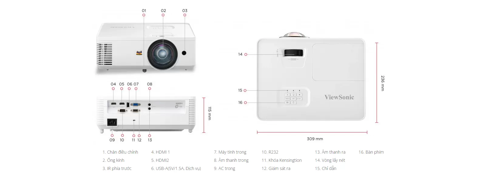 Máy chiếu gần Viewsonic PS502W